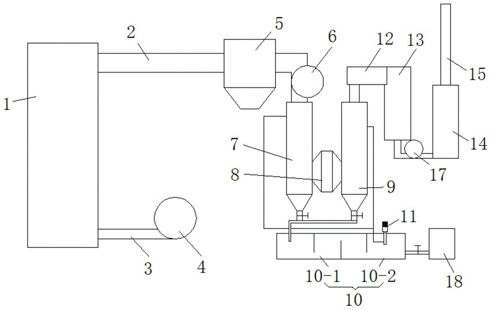 一种隧道炉窑脱硫及除尘一体化设备的制作方法