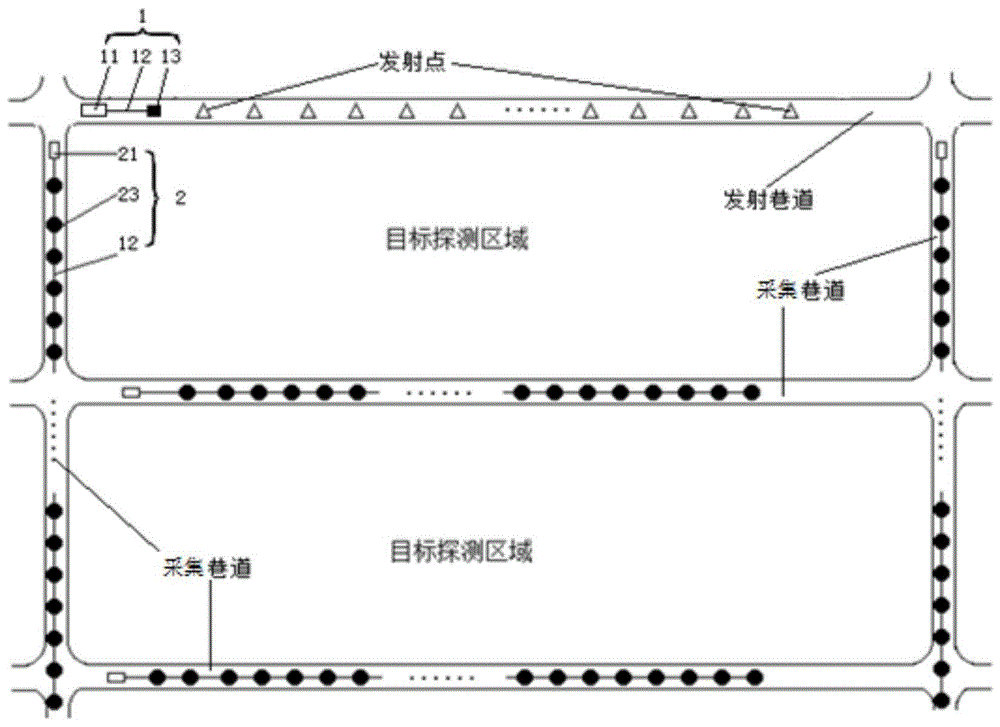 一种偏转电场法电透视探测系统及方法与流程