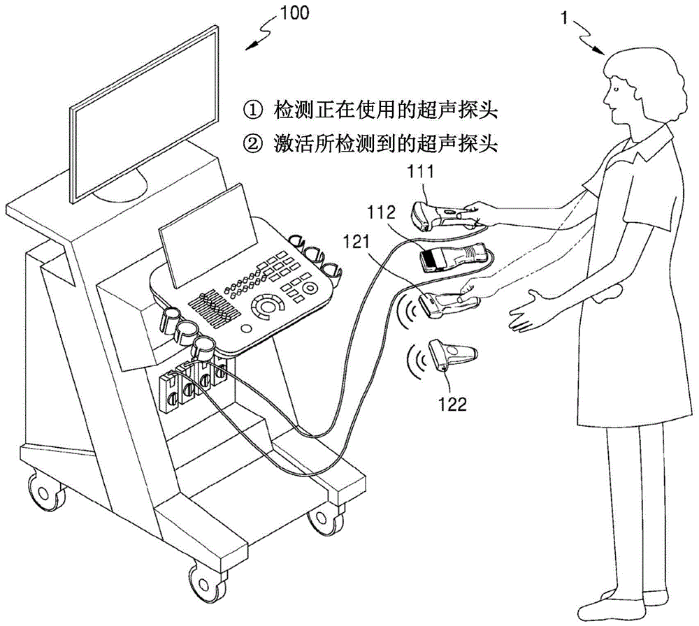 超声诊断设备及其操作方法与流程