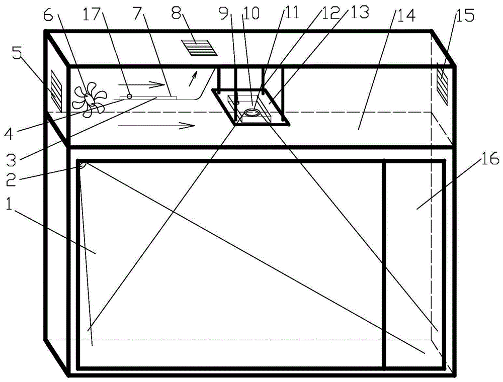 一种智能调温烤箱的制作方法