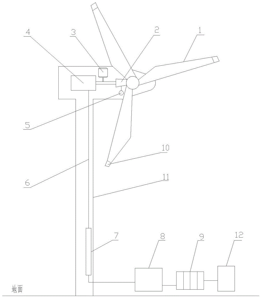 一种随风向自动调节的水平轴风力发电机的制作方法