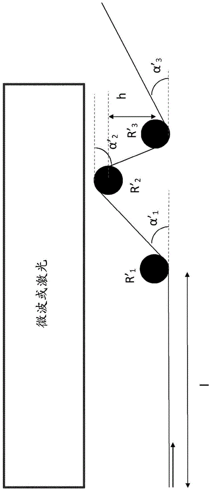 用热塑性聚合物浸渍的纤维质材料的制造方法与流程