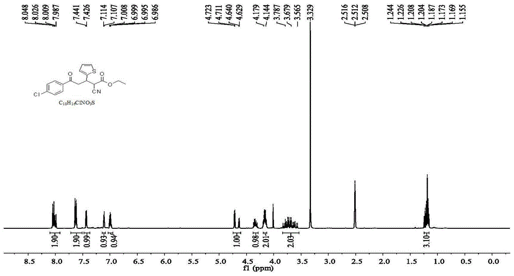 2-氰基-5-氧代戊酸乙酯类化合物及其应用的制作方法