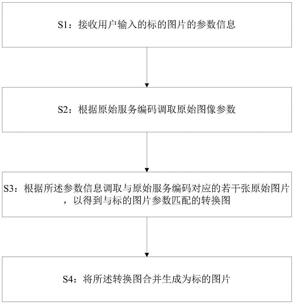 地图实时纠偏方法、电子设备及存储介质与流程