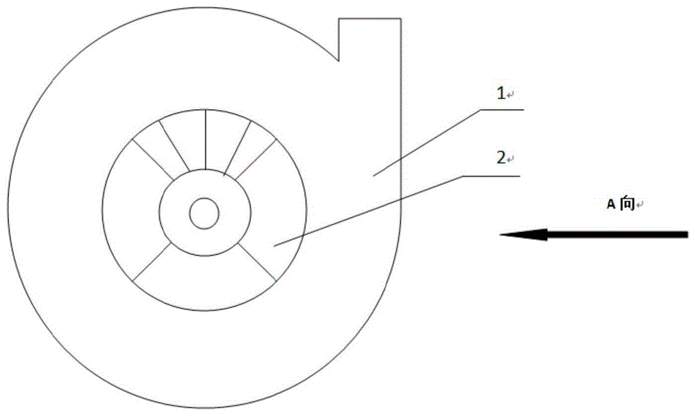 一种叶轮风机现场动平衡方法与流程