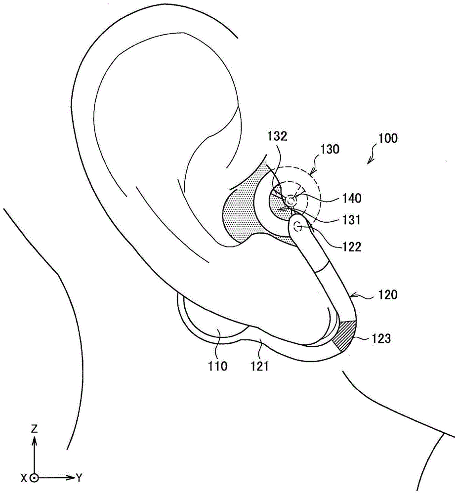 音频处理装置和音频处理方法与流程