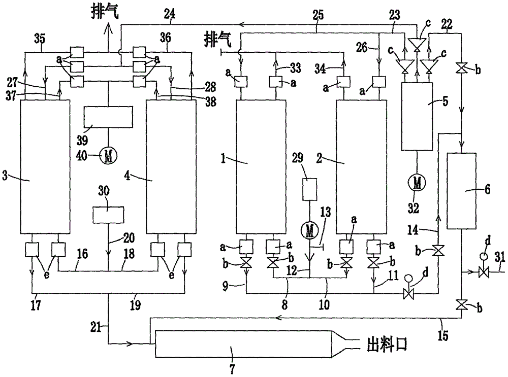 轻量化气动增压式水泥发泡机的制作方法