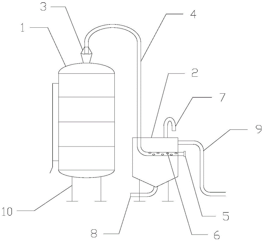 空气倒流除尘器的制作方法