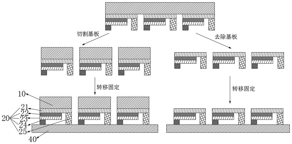 一种发光二极体组件及其制备方法、显示器的制备方法与流程