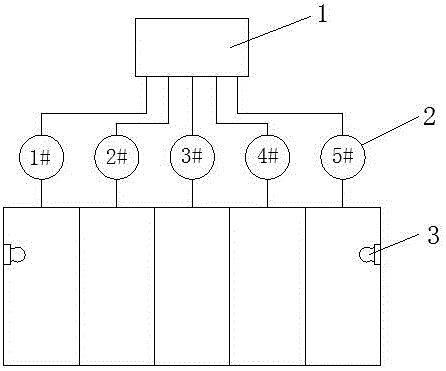 一种养鱼槽自动增氧控制系统的制作方法