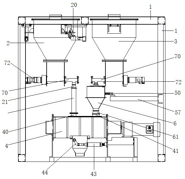 自动计量混料系统的制作方法