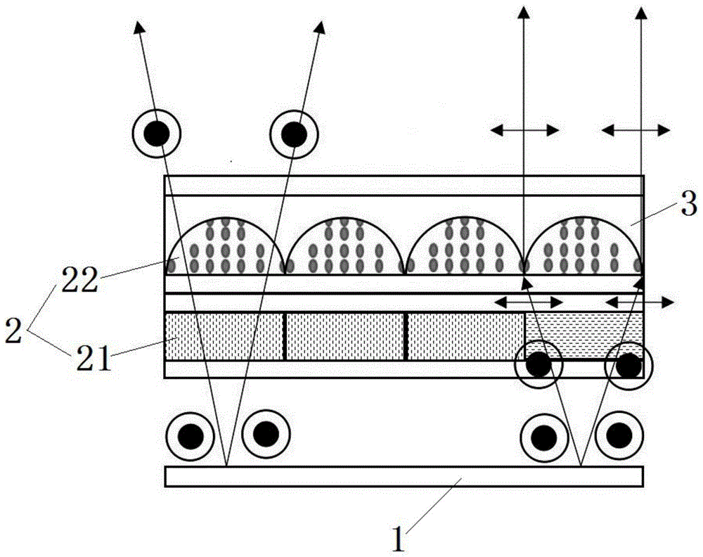 一种局部2D3D快速转换的高分辨率三维显示系统的制作方法