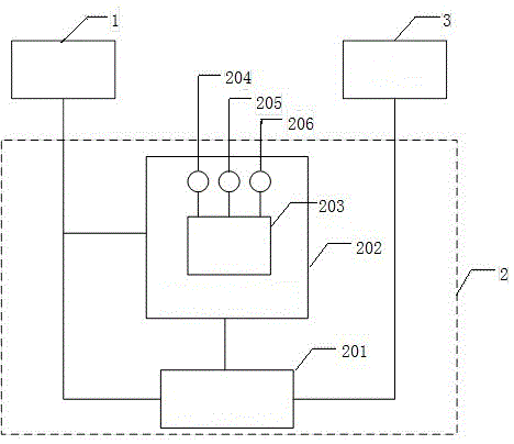 一种空调自启动装置的制作方法