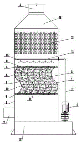 一种废气脱硫塔的制作方法