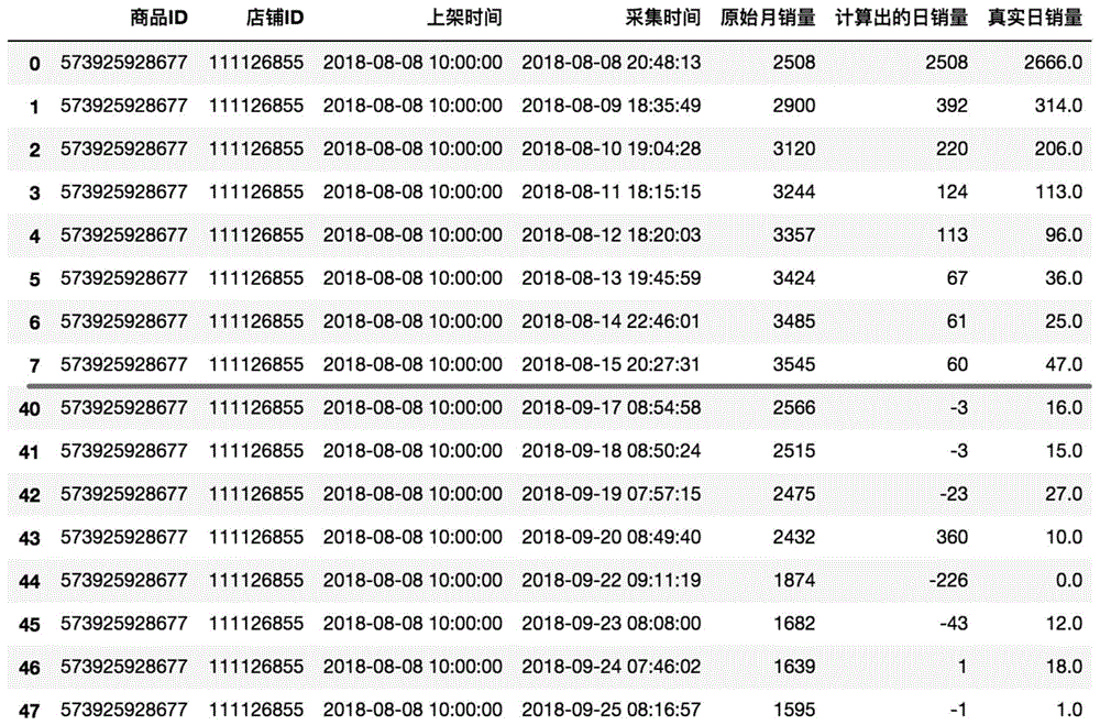 深度分析：服务器租用一年费用构成及市场动态