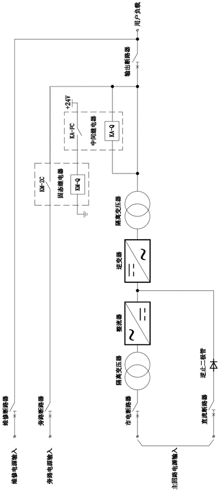 一种UPS电源用无缝自动切换回路的制作方法