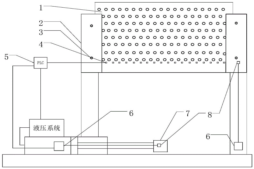 一种线性作动器动态性能观测检测系统的制作方法