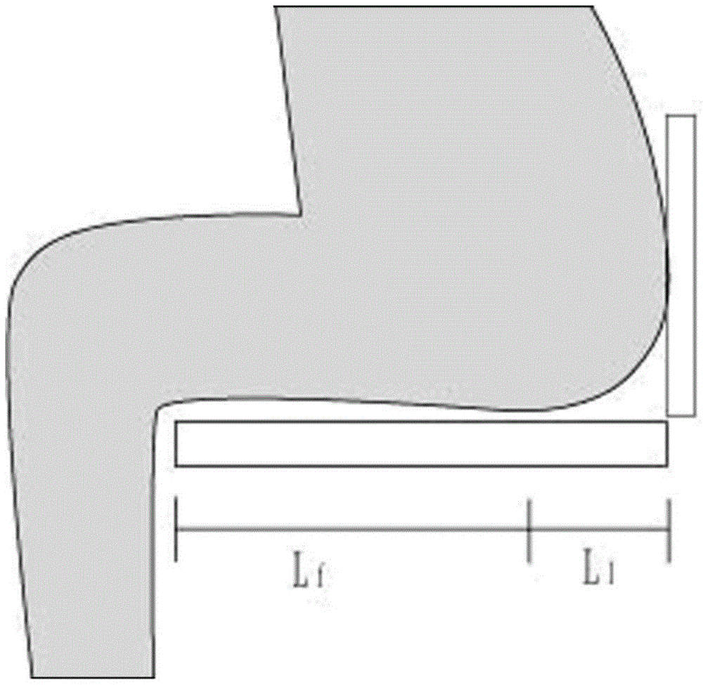 一种用来测试硬质座椅体压分布稳定度的方法与流程
