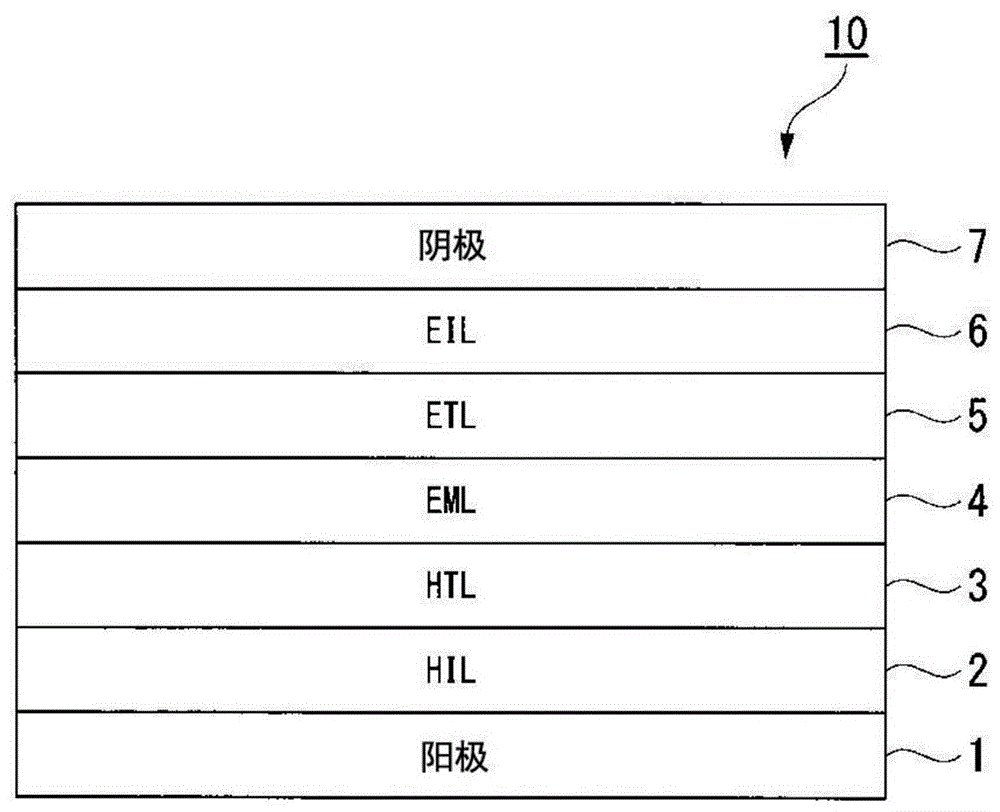 电荷注入层及其制造方法、以及有机光电子元件及其制造方法与流程