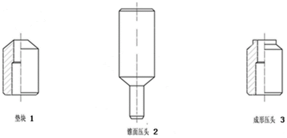 用于衬套翻边的压接工具的制作方法