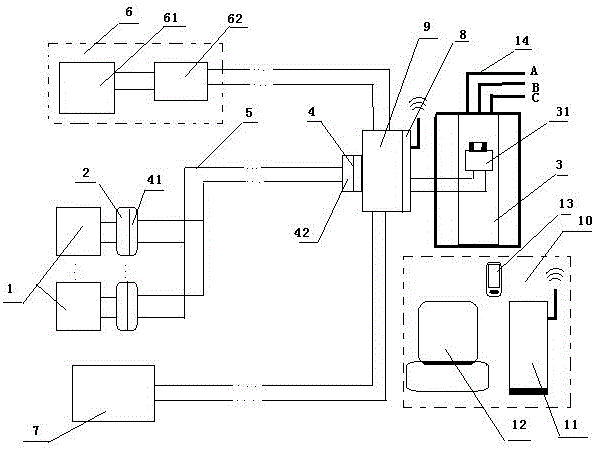 电力载波/NB-IOT通信的银行机房供用电管控系统的制作方法