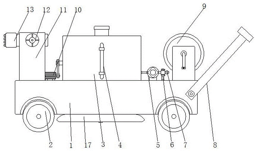 一种城市园林绿化养护机的制作方法