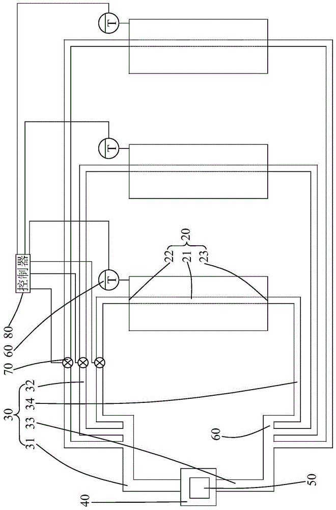 电池包温度调节系统的制作方法