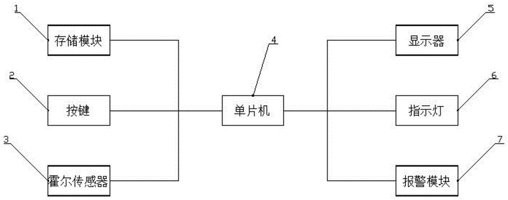 一种新型自行车测速装置的制作方法