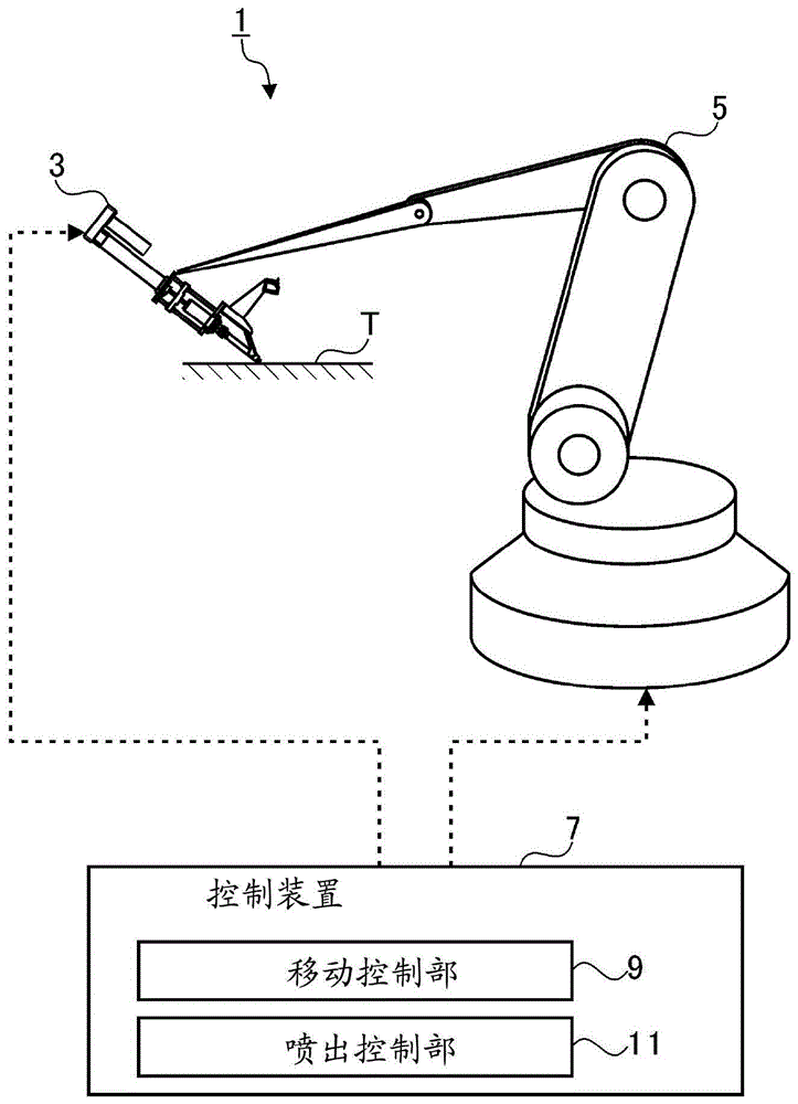 密封材料喷出喷嘴和密封材料喷出装置的制作方法