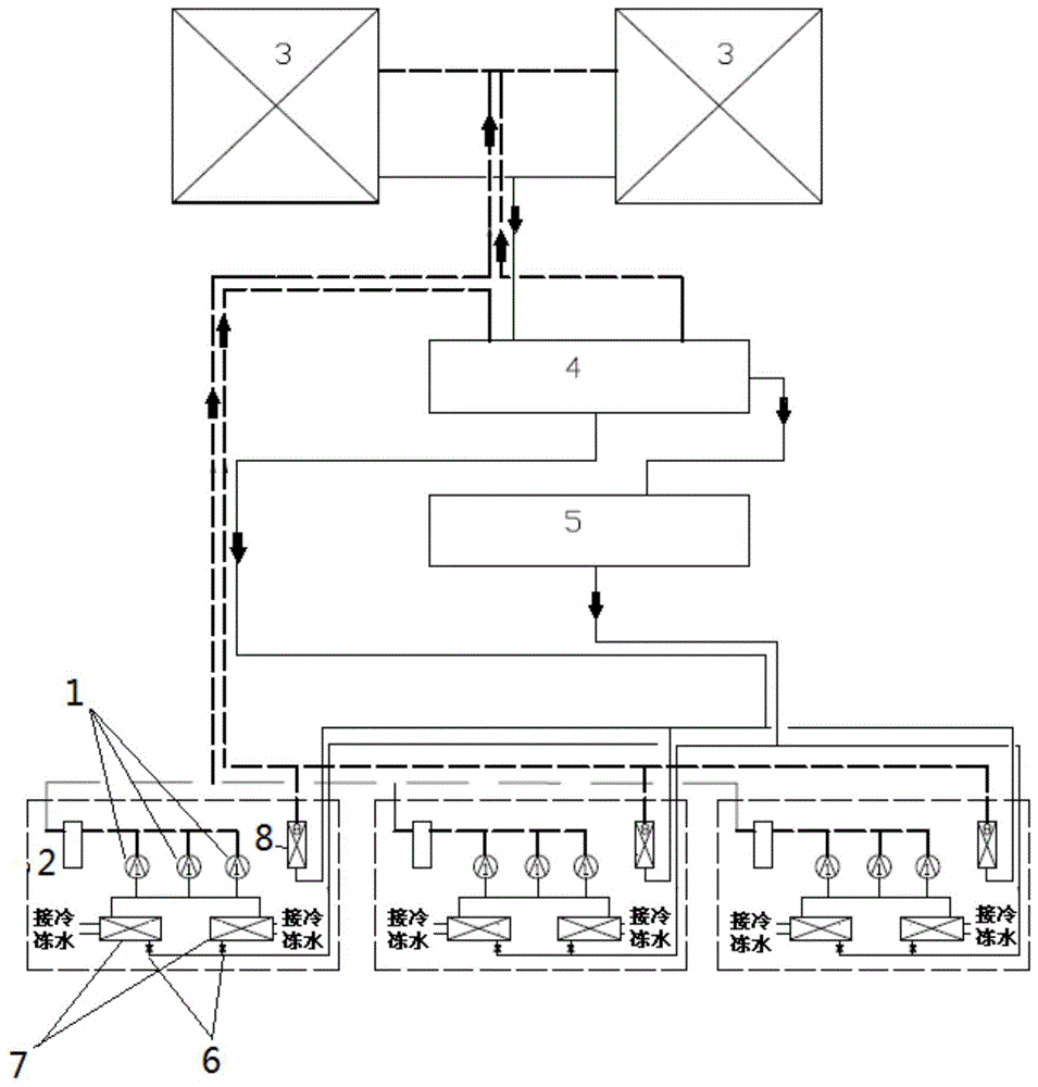 一种大型模块化冷冻液制冷系统的制作方法