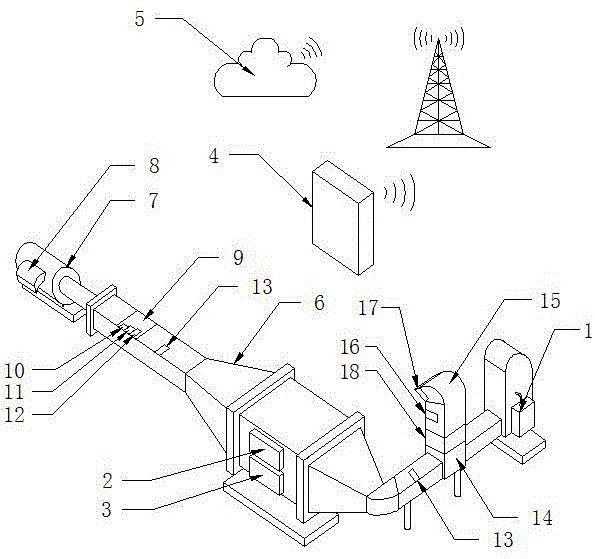 一种餐厨油烟五段式综合治理系统的制作方法