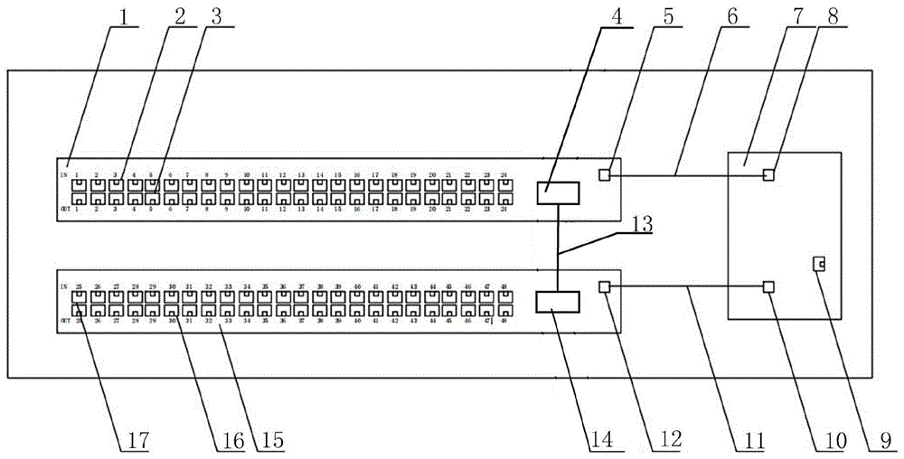 一种大容量音视频数字矩阵切换系统的制作方法