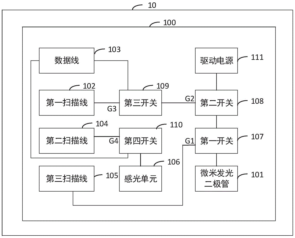 一种微米发光二极管矩阵显示器的制作方法