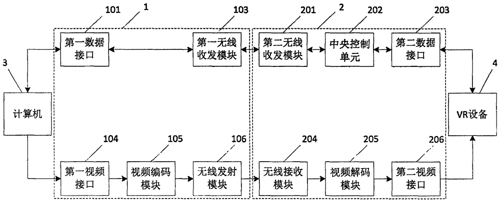 用于vr设备的数据连接装置的制作方法