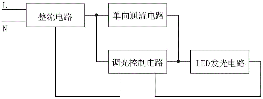 一种可调光的线性LED灯电路的制作方法