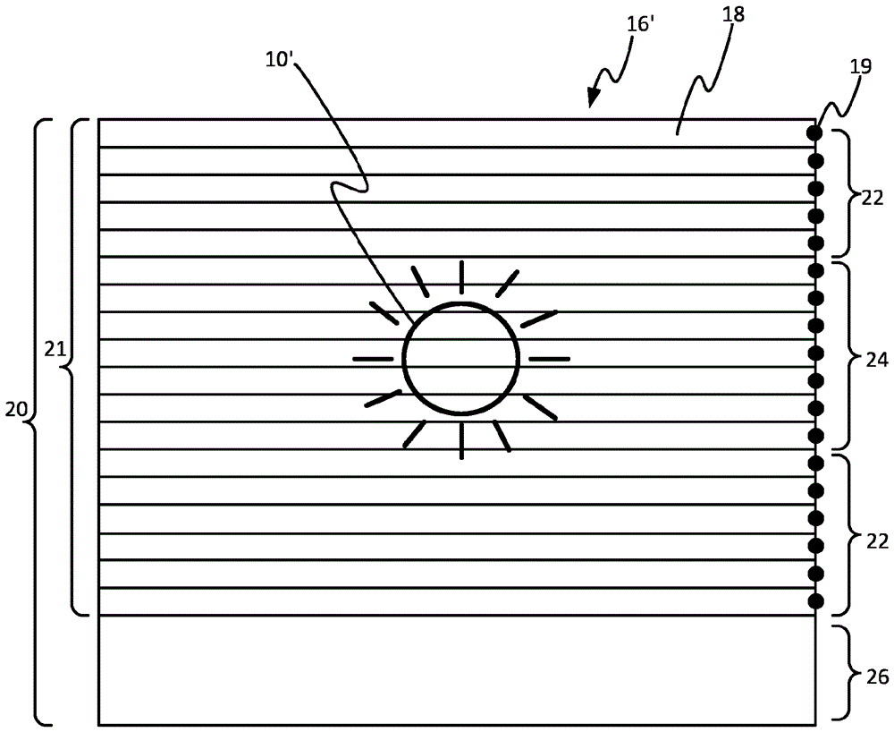 利用滚动快门照相机来检测编码光的制作方法