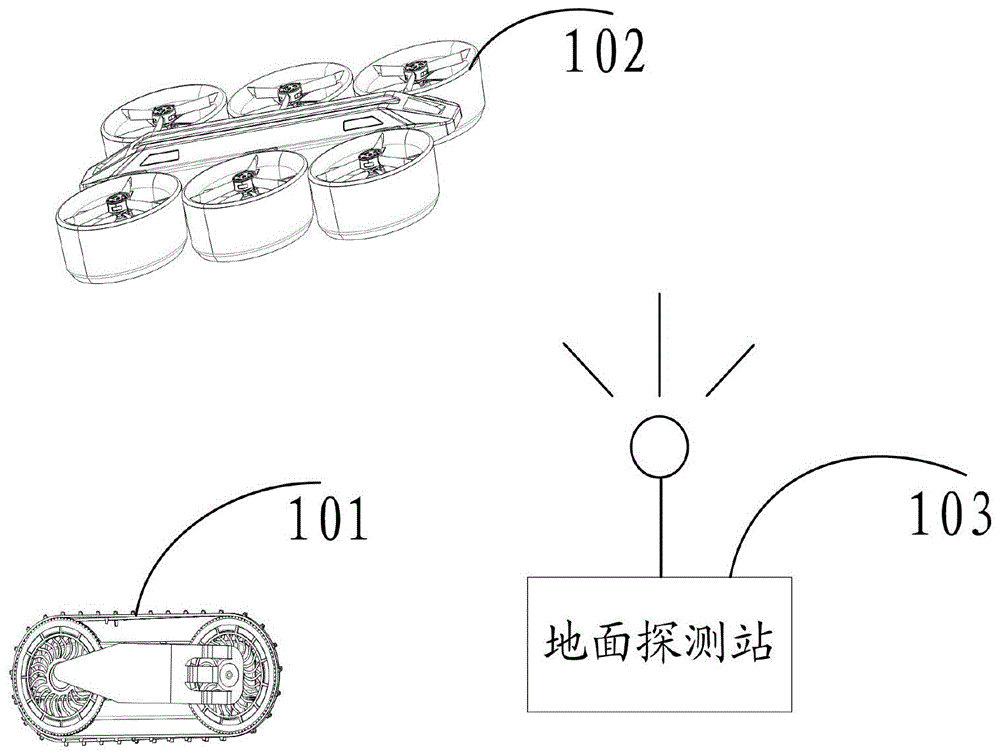 探测系统的制作方法