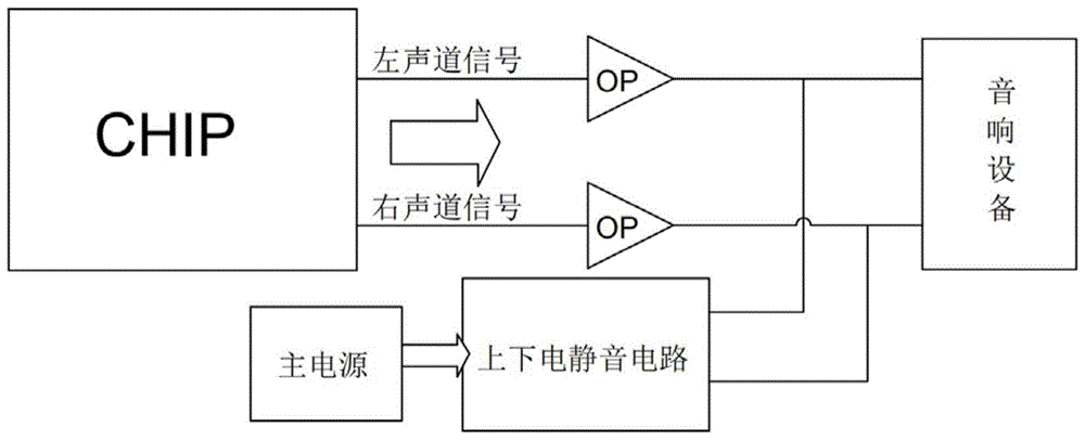 一种能防止上下电异响的音响系统及其电路的制作方法