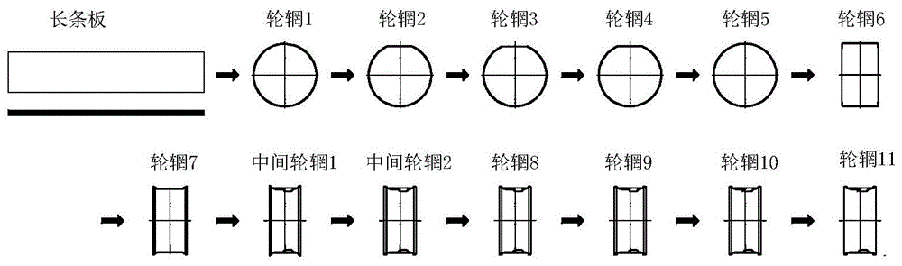 一种轮辋的制造方法以及轮辋与流程