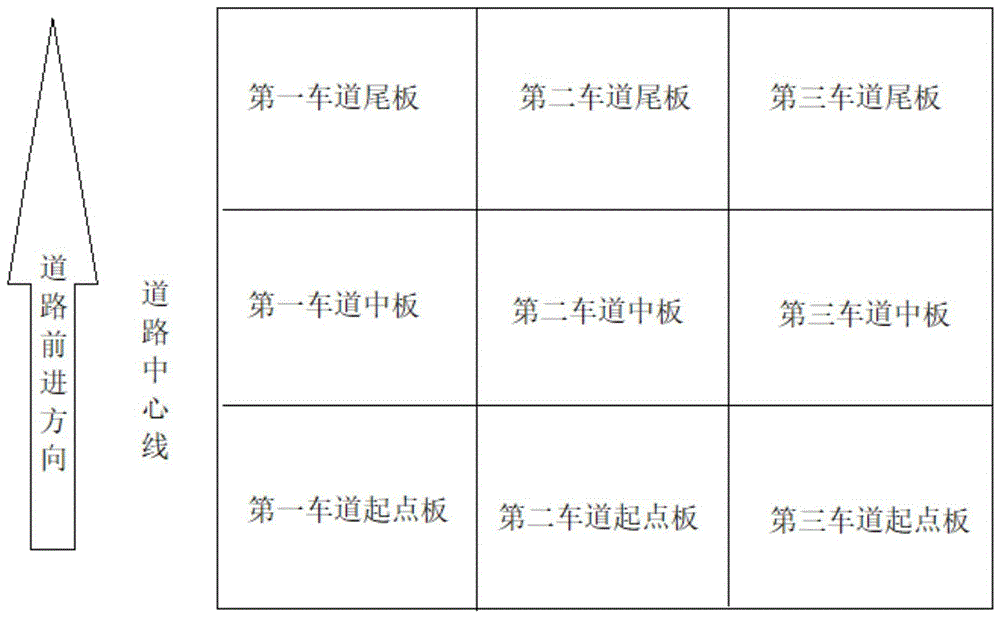 一种板块化混凝土预制路面施工方法与流程