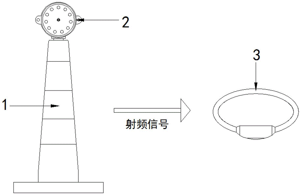 一种高速公路施工现场车辆闯入报警系统的制作方法