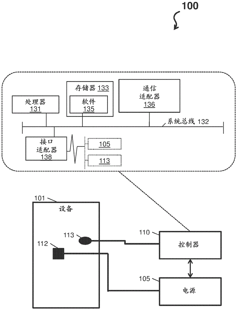 用于暖通空调制冷的腐蚀保护系统的制作方法