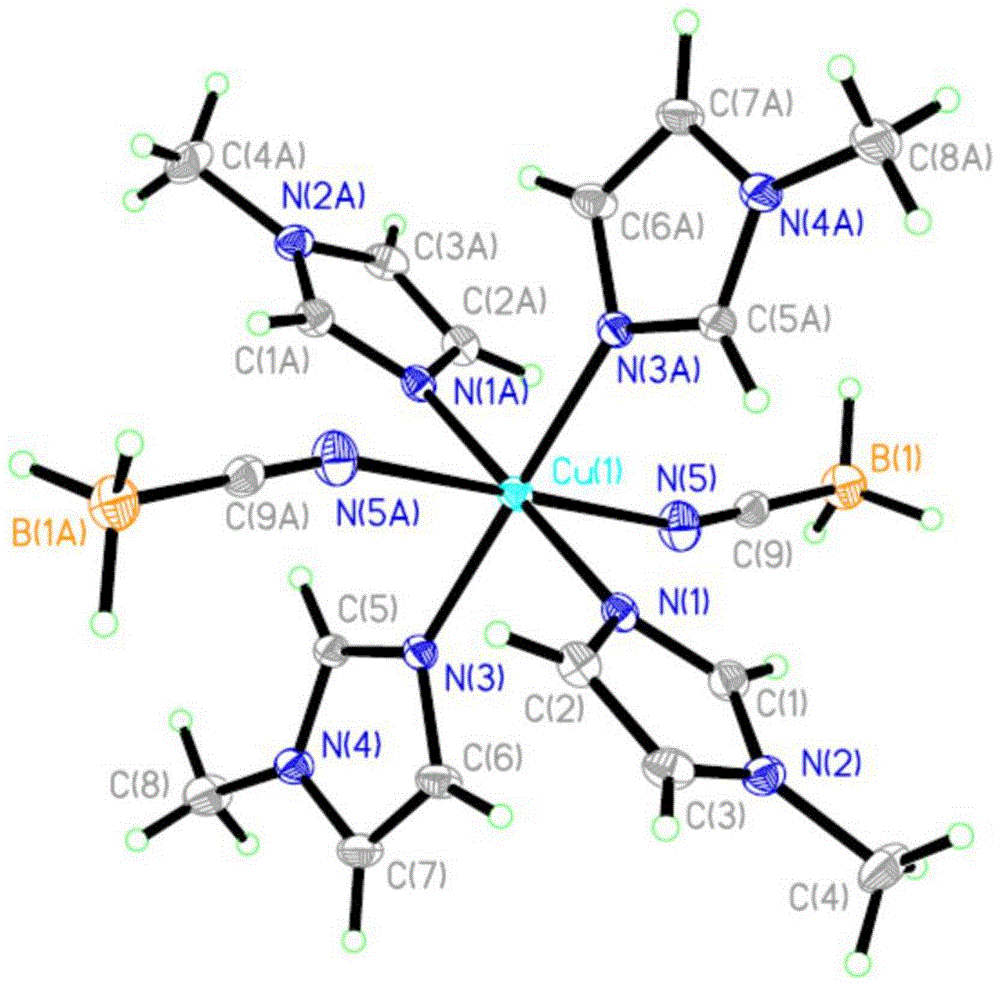 氰基硼氢咪唑类金属配合物及其制备方法与流程