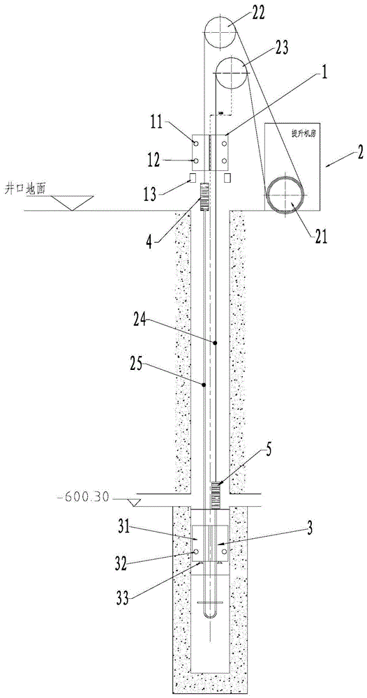 矿山主井装提卸综合保护装置的制作方法