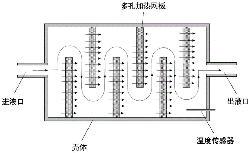 一种高抗拉强度铜箔及其制备方法与系统与流程