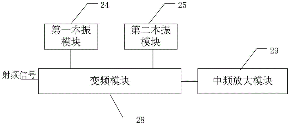 一种宽带接收电路的制作方法