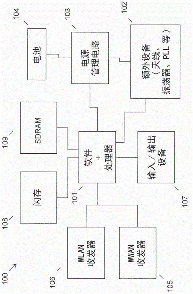 六价铬的原位还原和猝灭的制作方法