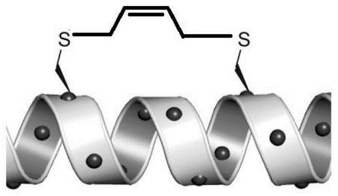 一种烯烃硫醚类订书肽及其制备方法与应用与流程