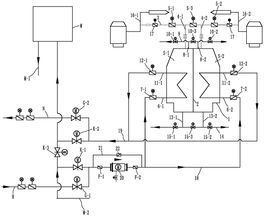 热电空冷机组高背压循环水辅助供热和尖峰冷却装置的制作方法