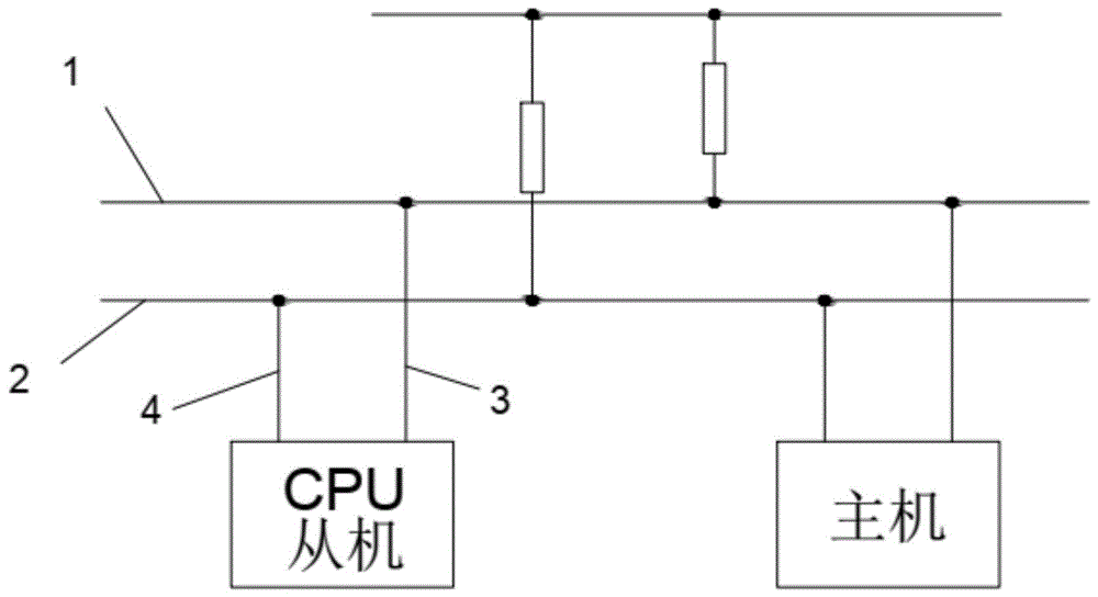 实现IIC上CPU从机的方法、智能终端和储存介质与流程